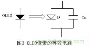 工程師解析:OLED的無(wú)源驅動(dòng)技術(shù)
