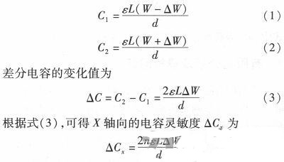 微機械、雙軸的電容式加速度傳感器的“升級再造”