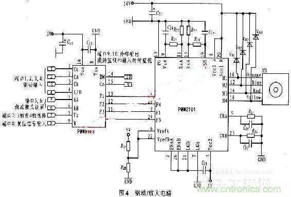 “步步驚心”步進(jìn)電機控制系統的設計步驟詳解