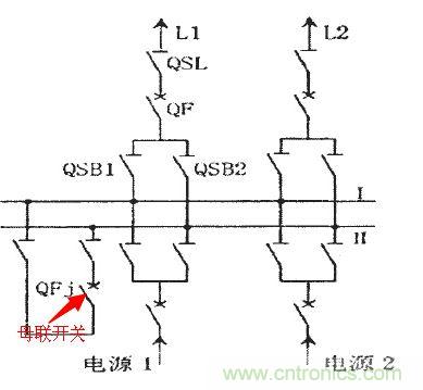 雙母線(xiàn)接線(xiàn)方式
