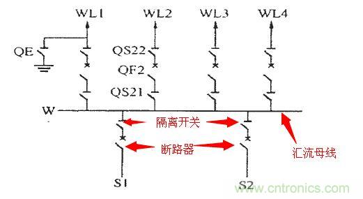 1.單母線(xiàn)接線(xiàn)方式