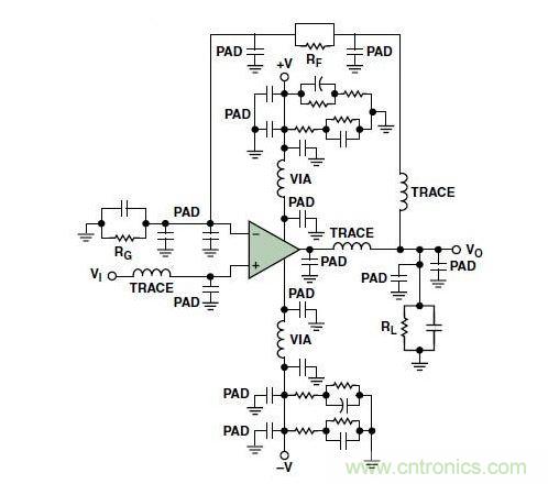 典型的運算放大器電路，(a)原設計圖，(b)考慮寄生效應后的圖