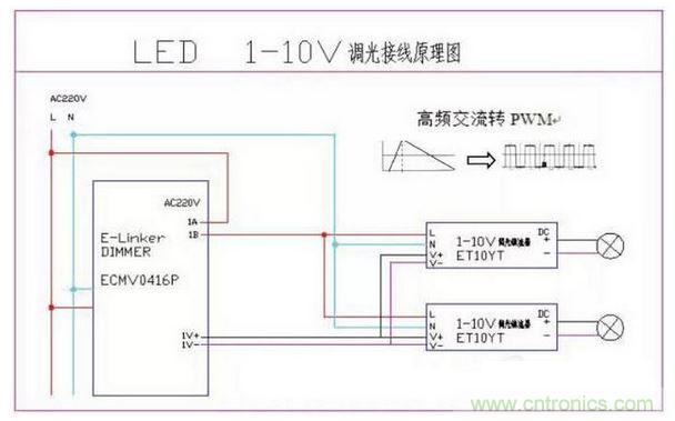 1-10V接線(xiàn)原理