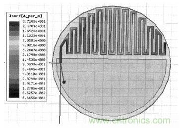 超小型、超高頻段的RFID標簽PCB天線(xiàn)的設計