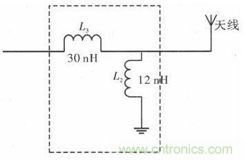 超小型、超高頻段的RFID標簽PCB天線(xiàn)的設計