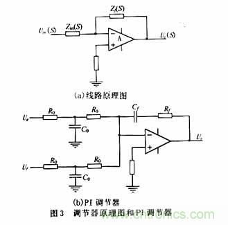 采用可編程模擬器件實(shí)現直流伺服電機的調速系統