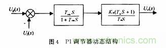 采用可編程模擬器件實(shí)現直流伺服電機的調速系統