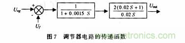 采用可編程模擬器件實(shí)現直流伺服電機的調速系統