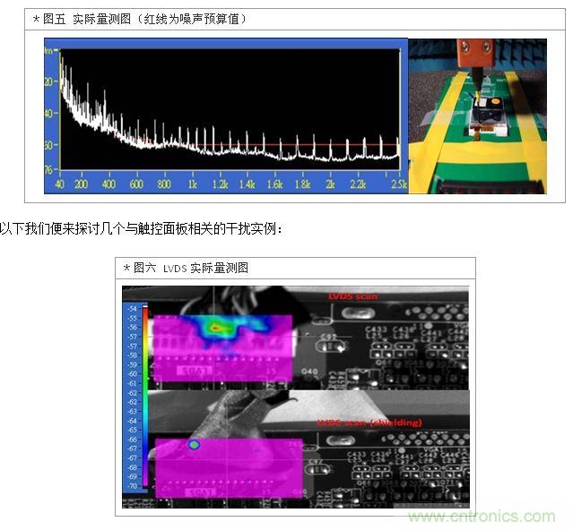 降低無(wú)線(xiàn)通訊噪聲干擾？攻城獅能否突圍在此一舉