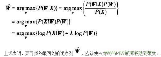 語(yǔ)音識別模型