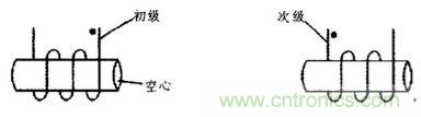 方案精講:無(wú)線(xiàn)LED照明驅動(dòng)系統設計與實(shí)現