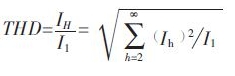 方案精講:無(wú)線(xiàn)LED照明驅動(dòng)系統設計與實(shí)現