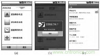 智能手機又有新發(fā)現！人體跌倒檢測系統的設計