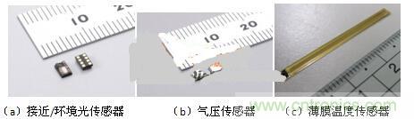 村田構想:村田傳感器為未來(lái)譜寫(xiě)藍圖