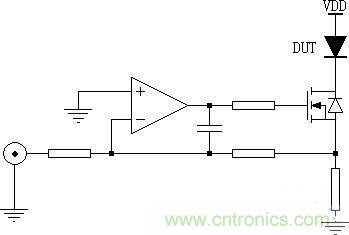 技術(shù)解析:二極管浪涌電流測試方案設計