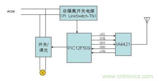 無(wú)線(xiàn)燈光控制電路