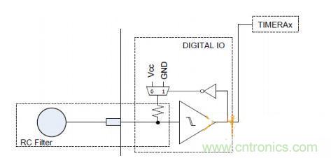 多IO口的LED驅動(dòng)電路設計，精且簡(jiǎn)！