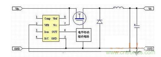 電平轉換直接驅動(dòng)