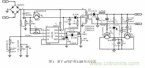 補充LED電源缺陷，完美克服常規問(wèn)題