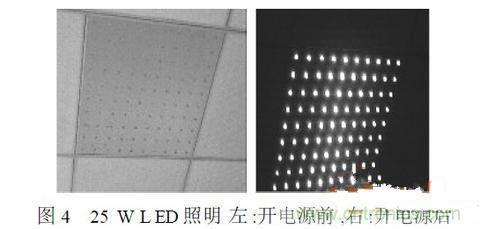 補充LED電源缺陷，完美克服常規問(wèn)題