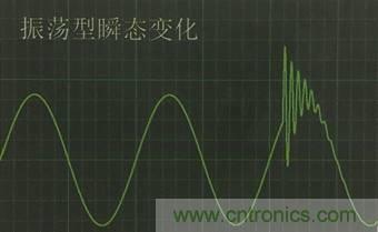別小看電氣的一瞬間！什么是瞬態(tài)？