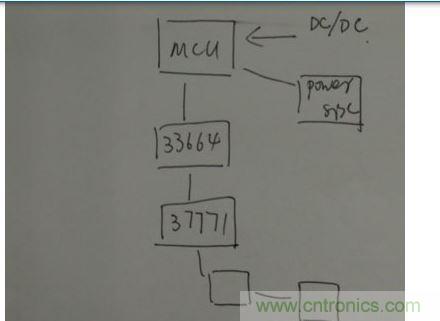 菊花鏈通訊替代傳統的CAN總線(xiàn)通訊。