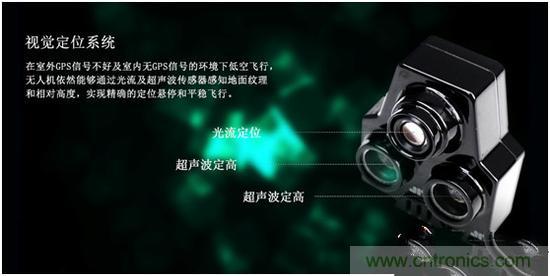 無(wú)人機江湖瑯琊榜：2015年無(wú)人機技術(shù)哪家強？