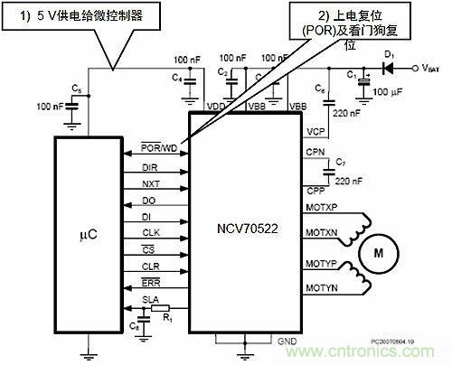 汽車(chē)AFS的電機驅動(dòng)方案及應用設計要點(diǎn)