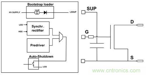 深談汽車(chē)動(dòng)力系統電路設計中的傳感技術(shù)