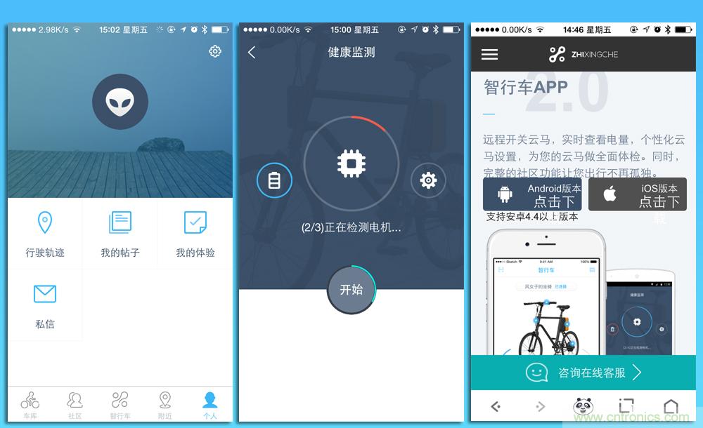 是情懷還是科技的腳步？云馬智能車(chē)C1體驗
