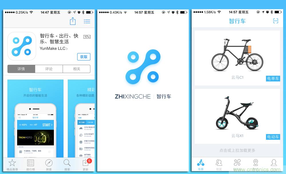 是情懷還是科技的腳步？云馬智能車(chē)C1體驗