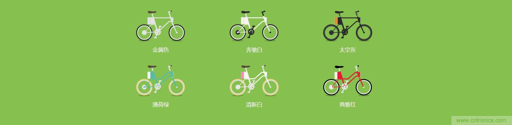 是情懷還是科技的腳步？云馬智能車(chē)C1體驗