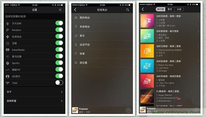 是飯盒？NO！NO！NO！原來(lái)它是....