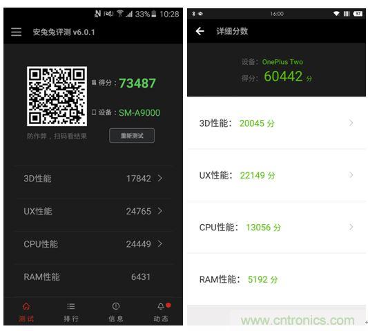 手機的芯事：性能與功耗續航必定矛盾？