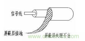 老工程師談經(jīng)驗之—— 開(kāi)關(guān)電源電磁兼容設計