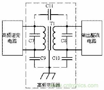 老工程師談經(jīng)驗之—— 開(kāi)關(guān)電源電磁兼容設計