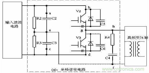 老工程師談經(jīng)驗之—— 開(kāi)關(guān)電源電磁兼容設計