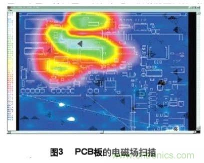 數字電路PCB設計中的EMI控制技術(shù)