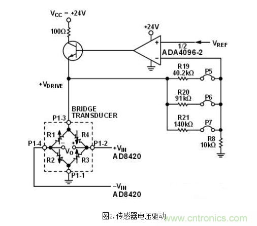 低功耗溫度補償式電橋信號調理器和驅動(dòng)器電路