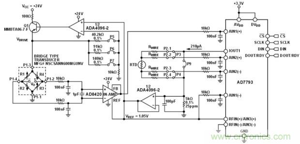 低功耗溫度補償式電橋信號調理器和驅動(dòng)器電路