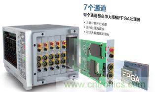 電機扭矩測量結果和傳感器精度對不上，咋辦？