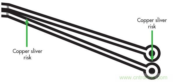 成功設計印制電路板的七大技術(shù)要素