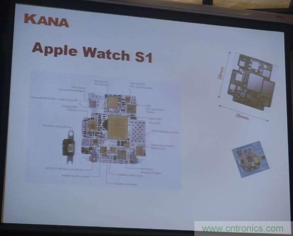 為了更小更超能，他們要用SiP取代PCB！