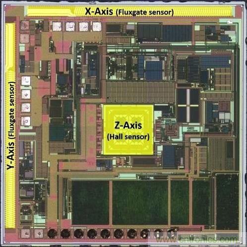 三六九軸傳感器究竟是什么？讓無(wú)人機、機器人、VR都離不開(kāi)它