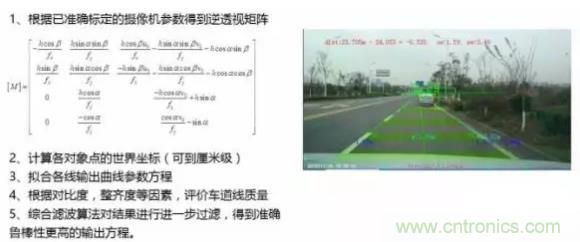 從硬件到算法，單目視覺(jué)ADAS背后有哪些技術(shù)原理及難點(diǎn)？