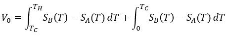 熱電偶之基本原理及設計要點(diǎn)