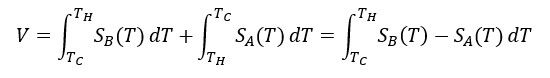 熱電偶之基本原理及設計要點(diǎn)