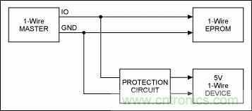 為5V 1-Wire®從器件提供過(guò)壓保護