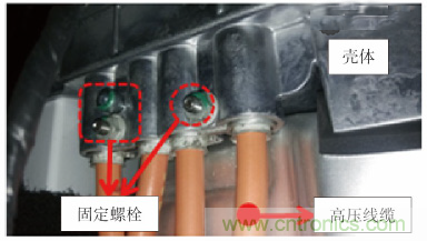 如何設計電動(dòng)汽車(chē)的系統級EMC？