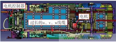 如何設計電動(dòng)汽車(chē)的系統級EMC？